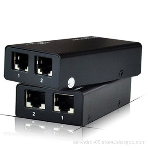 Double Cats HDMI Cat HDMI Extender